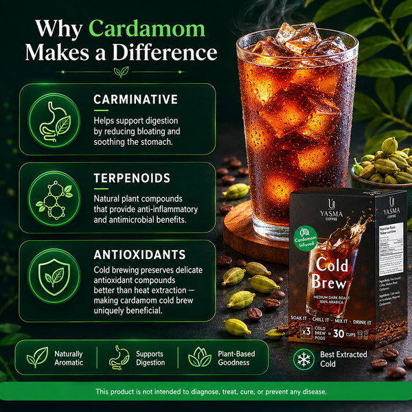 YASMA Cold Brew Coffee – Original Blend & Cardamom Infused | 30 Cups (3 Pods)