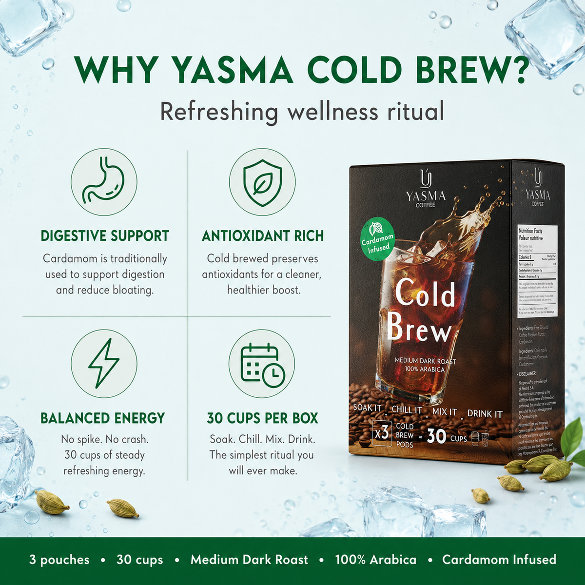 YASMA Cold Brew Coffee – Original Blend & Cardamom Infused | 30 Cups (3 Pods)
