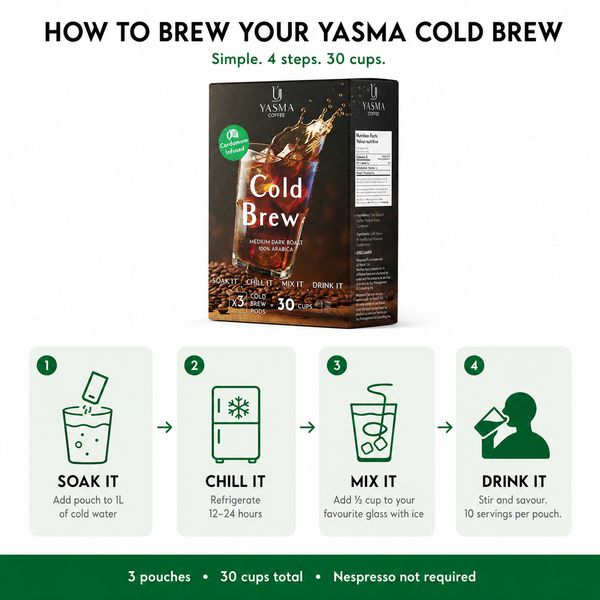 YASMA Cold Brew Coffee – Original Blend & Cardamom Infused | 30 Cups (3 Pods)