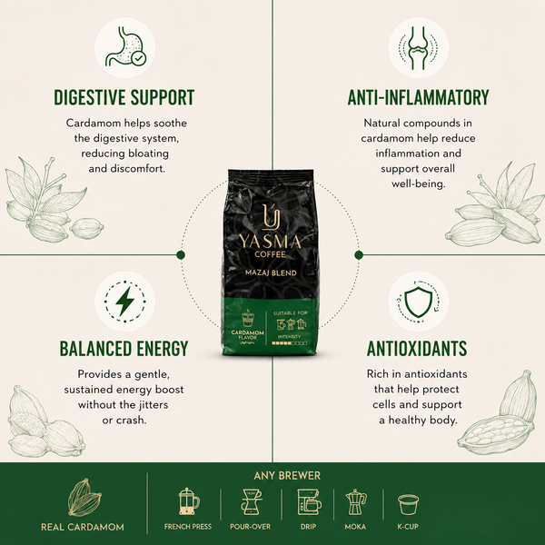 Mazaj Blend Ground Coffee - Cardamom-Infused