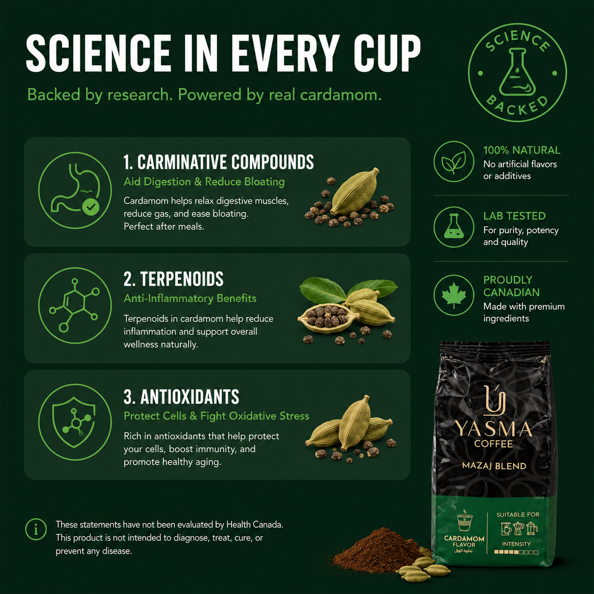 Mazaj Blend Ground Coffee - Cardamom-Infused