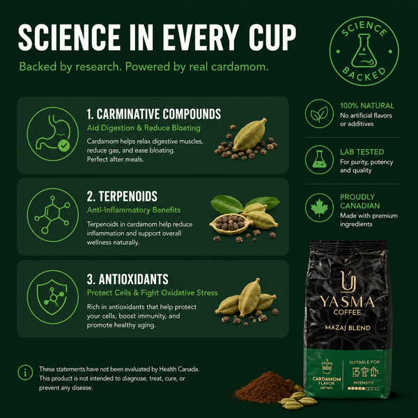 Mazaj Blend Ground Coffee - Cardamom-Infused