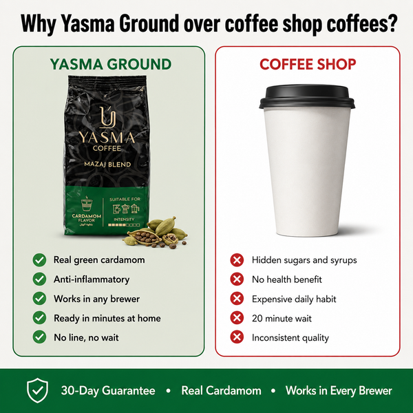 Mazaj Blend Ground Coffee - Cardamom-Infused