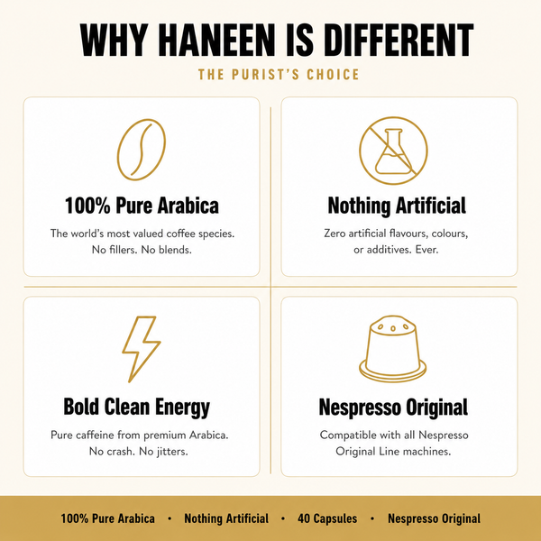 Haneen Blend - Pure Arabica Coffee Capsules