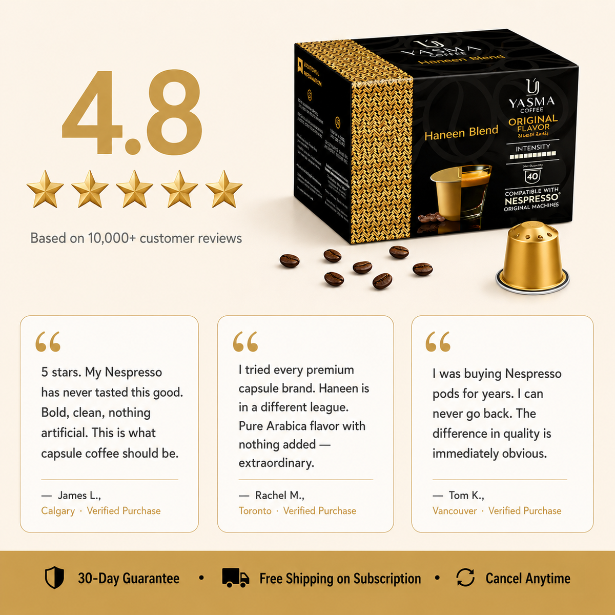 Haneen Blend - Pure Arabica Coffee Capsules