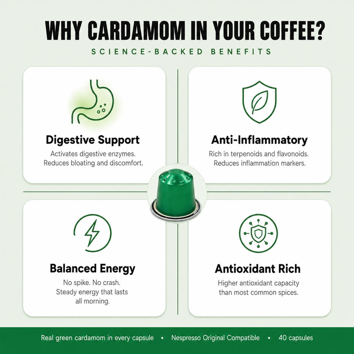 Mazaj Blend - Cardamom Coffee Capsules